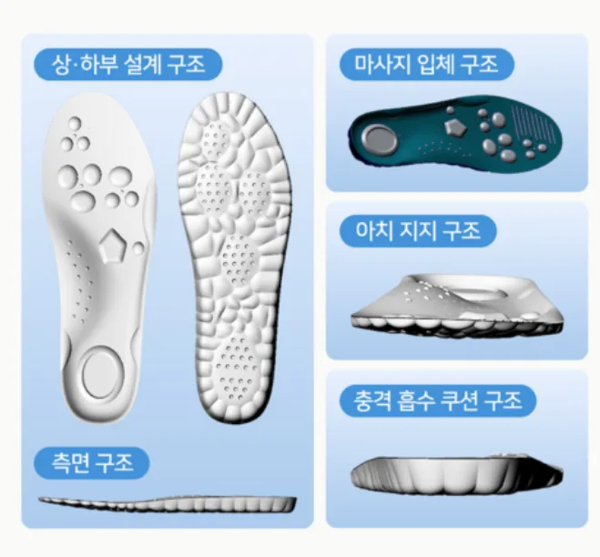 닥터메모리 발충격 32% 감소 특허 무중력 발편한 족저근막 보호 아치 신발깔창 상품 이미지 2